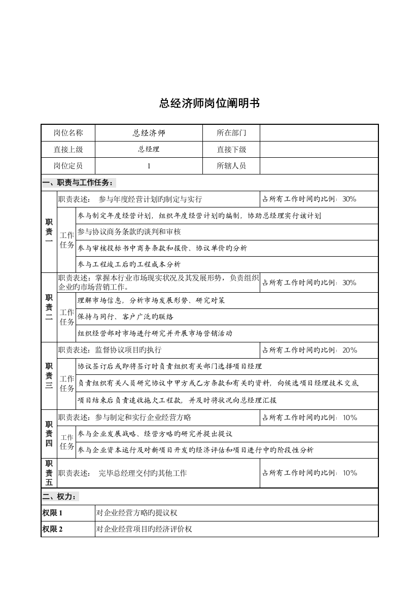 2023年创新港湾工程公司总经济师岗位说明书