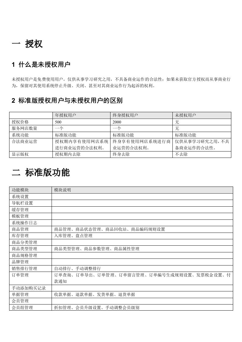 软件整体方案报价单