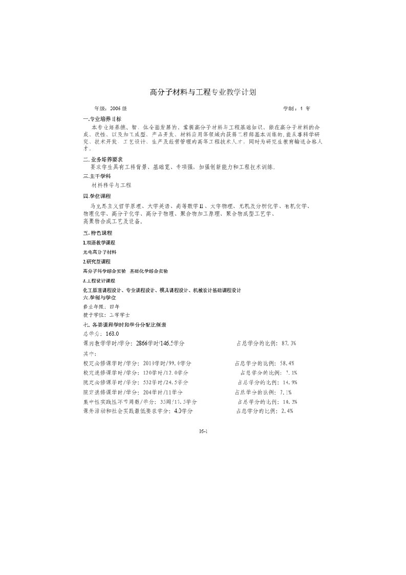 高分子材料与工程专业