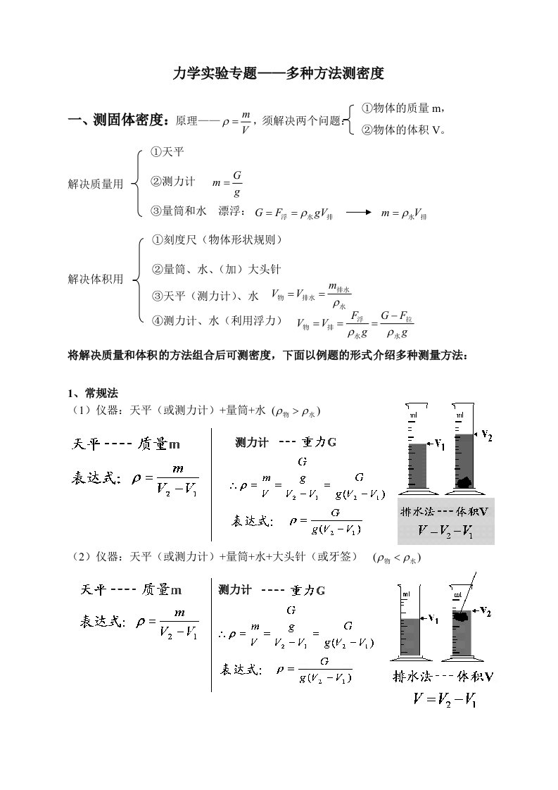 初中物理多种方法测密度