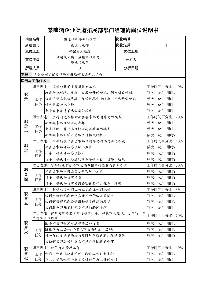 酒类资料-某啤酒企业渠道拓展部部门经理岗岗位说明书