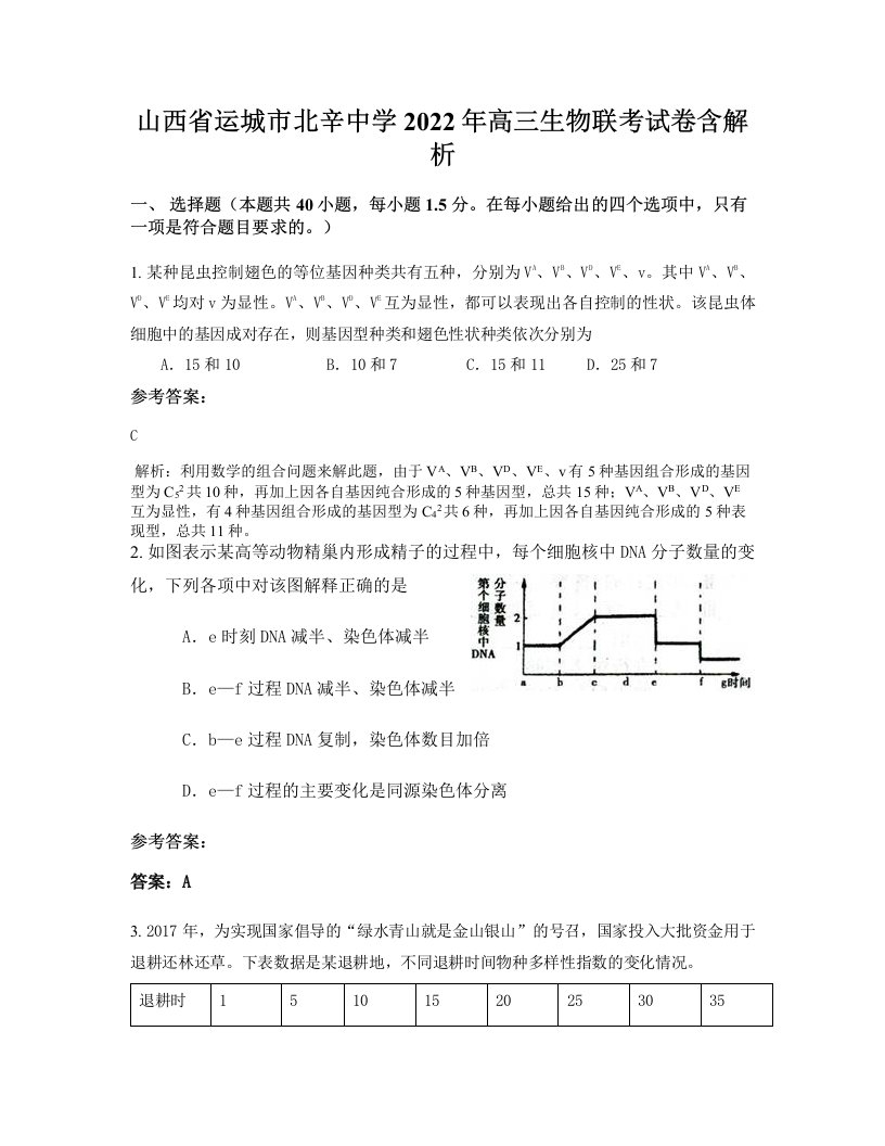 山西省运城市北辛中学2022年高三生物联考试卷含解析