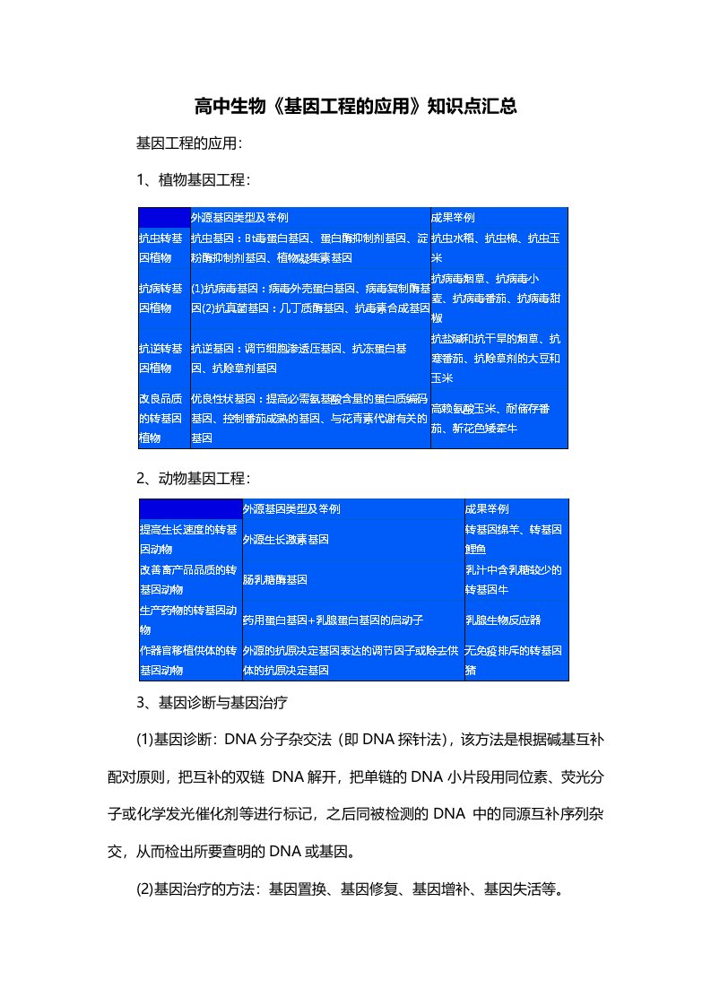 高中生物基因工程的应用知识点汇总