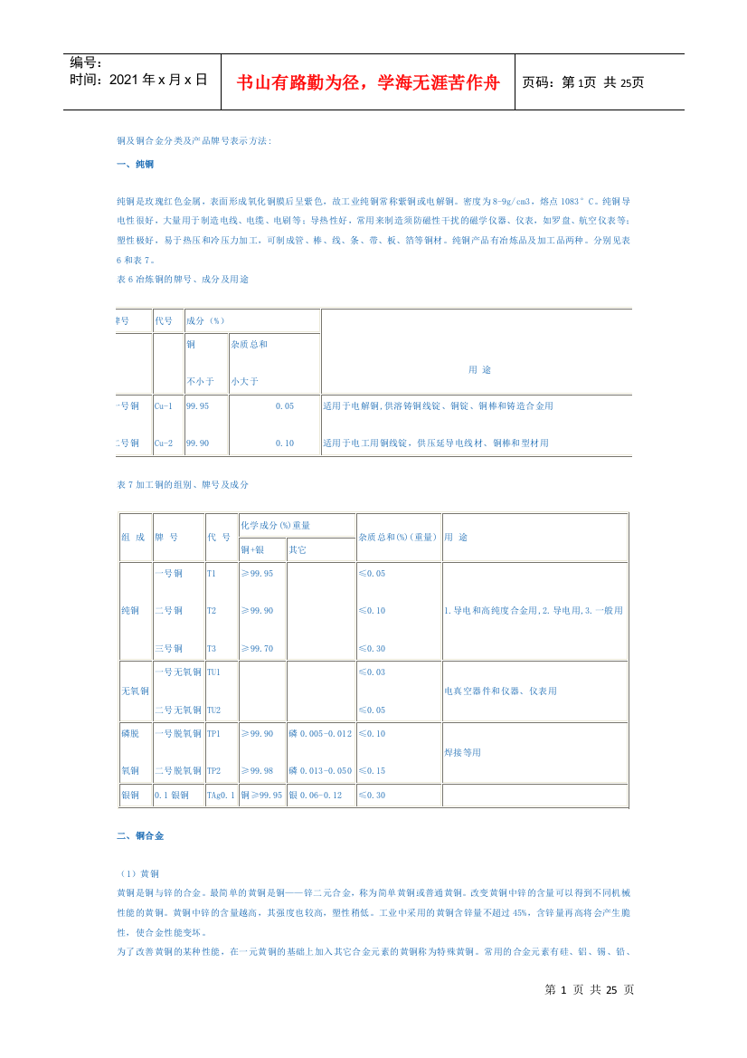 铜及铜合金分类与产品牌号表示方法