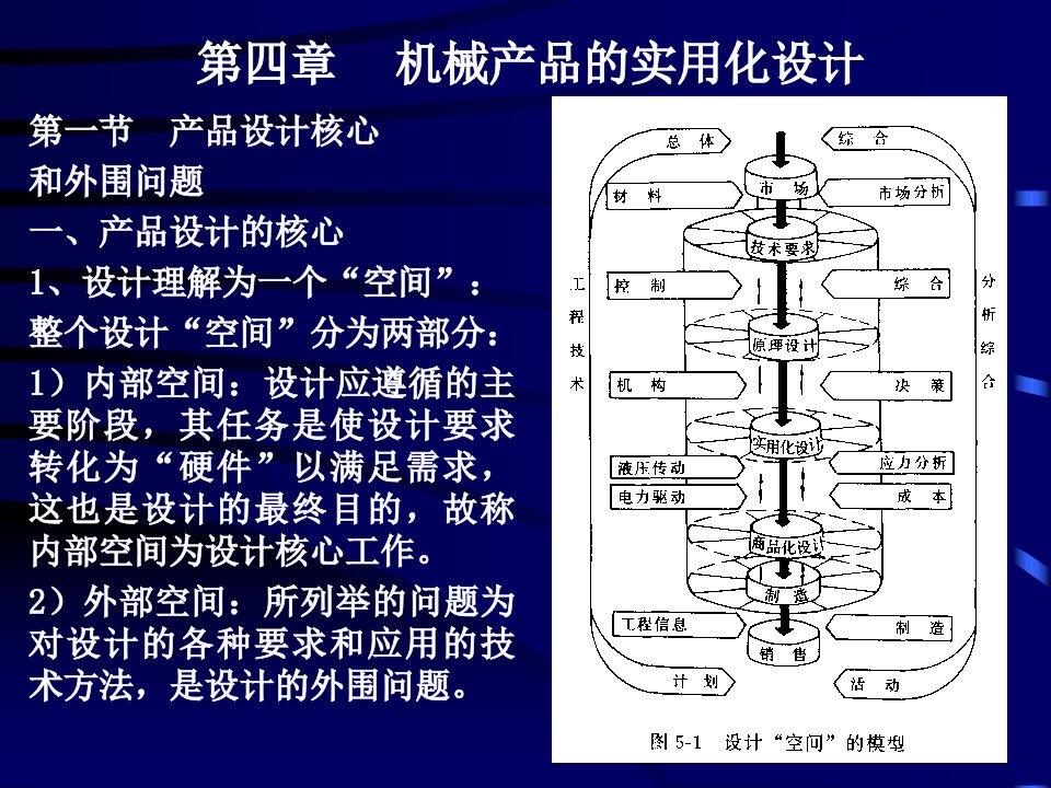 [工学]河南理工大学机械设计学课件张小明第四章机械产品的实用化设计