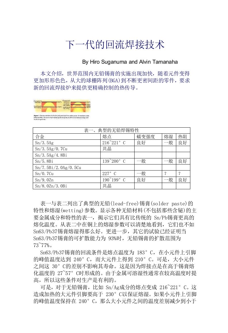 00116-焊接工艺技术汇编-16-下一代的回流焊接技术