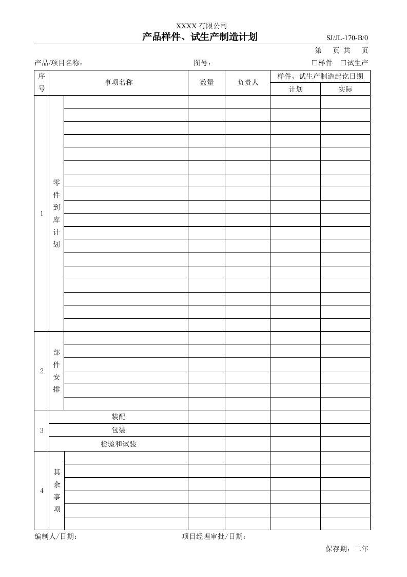 034设计和开发控制程序产品样件、试生产制造计划-170-生产制度表格