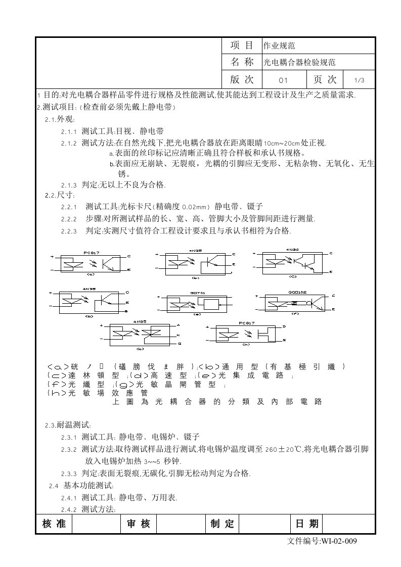 光耦检验规范