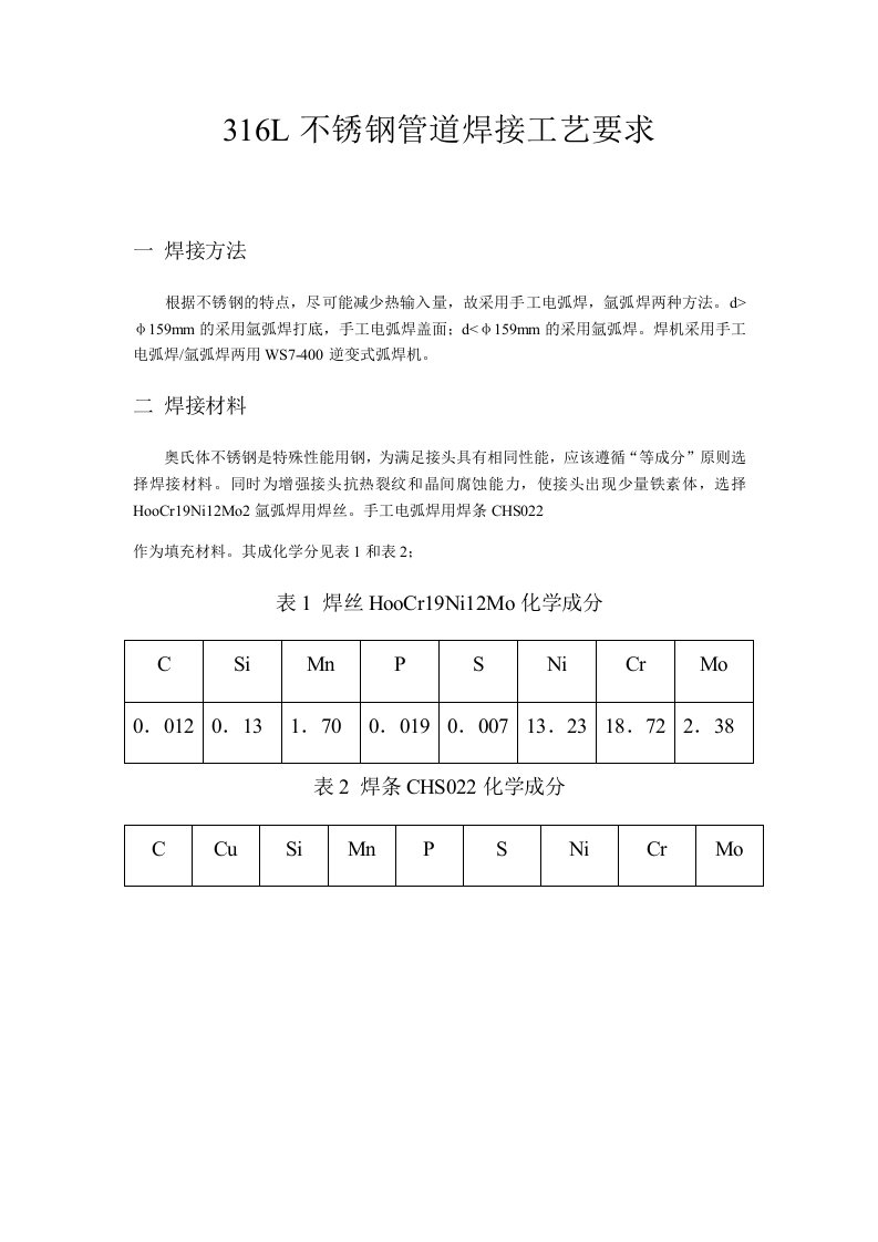 生产管理-316L不锈钢管道焊接工艺要求