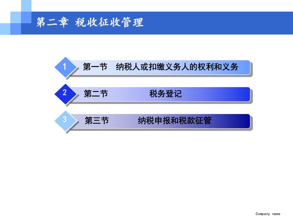 税收征收管理概述