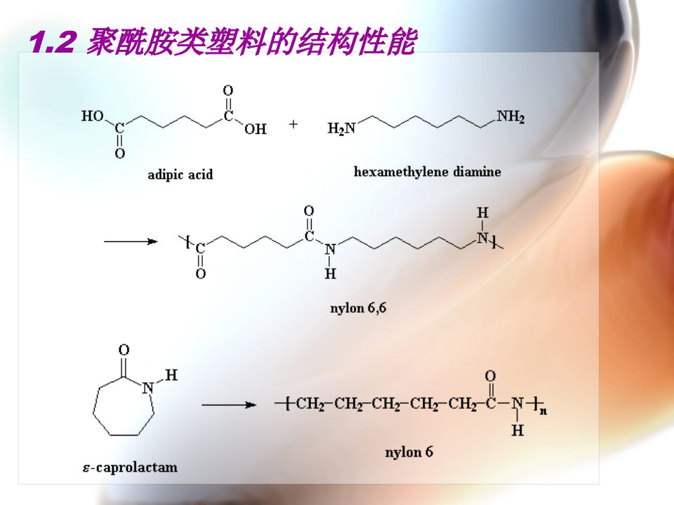 塑料材料第4章工程塑料