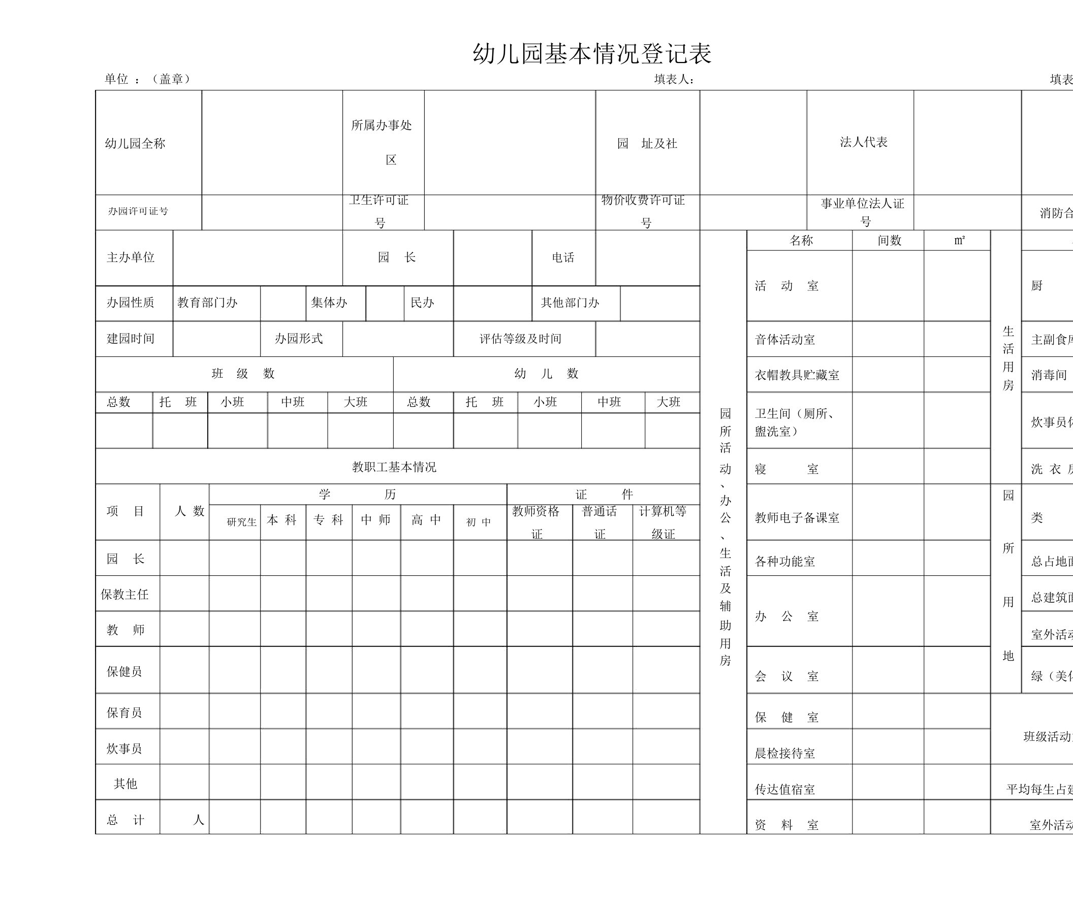 幼儿园基本情况登记表