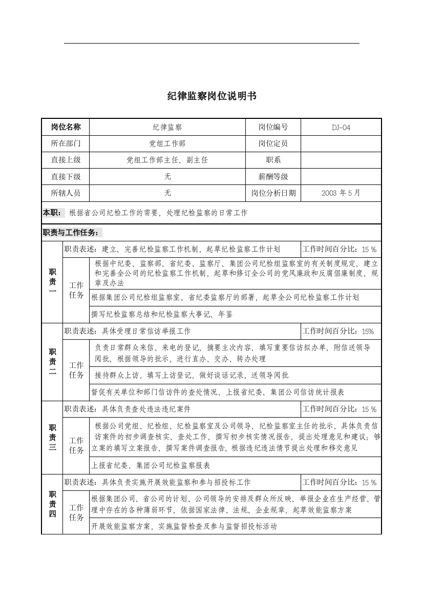 通信行业-党组工作部-纪律监察岗位说明书