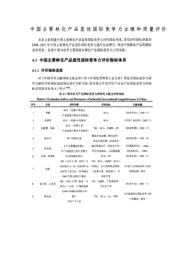 中国主要林化产品显性国际竞争力业绩和质量评价