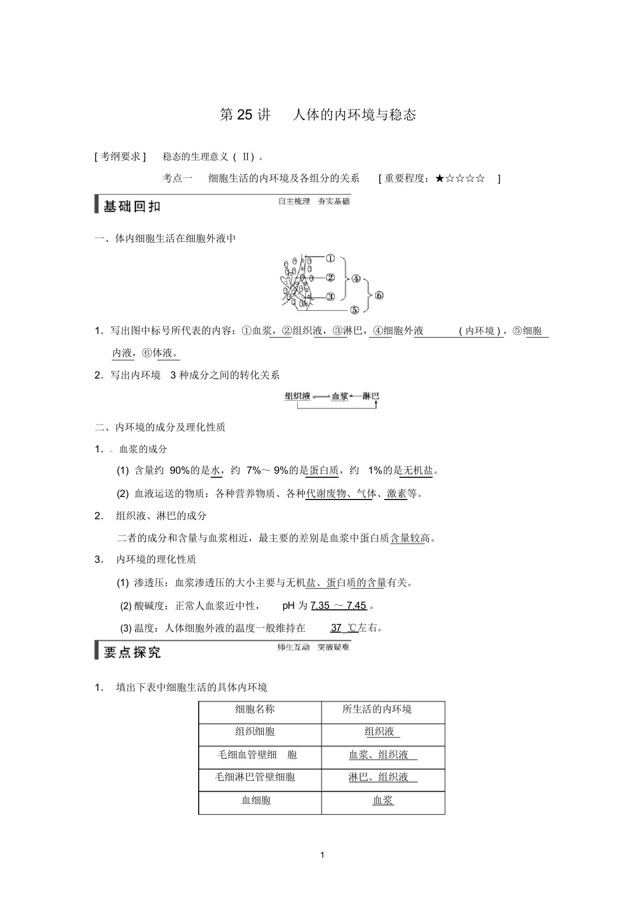 【步步高】高考生物一轮总复习精品名师精编讲义第25讲人体的内环境与稳态新人教版