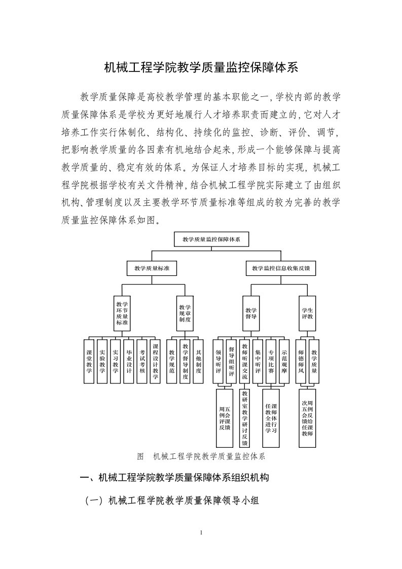 机械工程学院教学质量监控保障体系