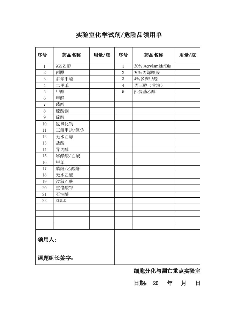 实验室化学试剂危险品领用单