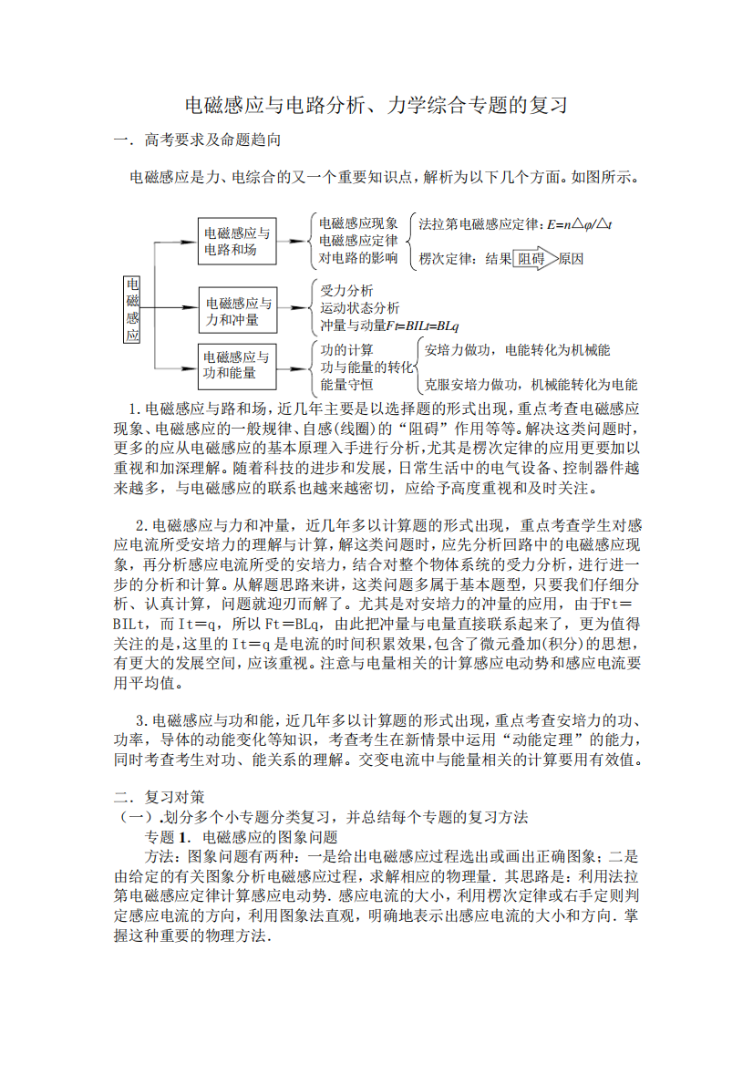 《电磁感应与电路分析》专题的复习