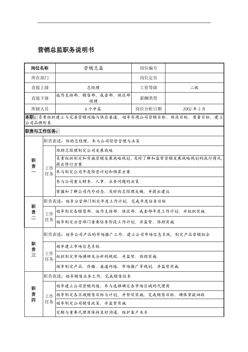 【管理精品】营销总监职务说明书