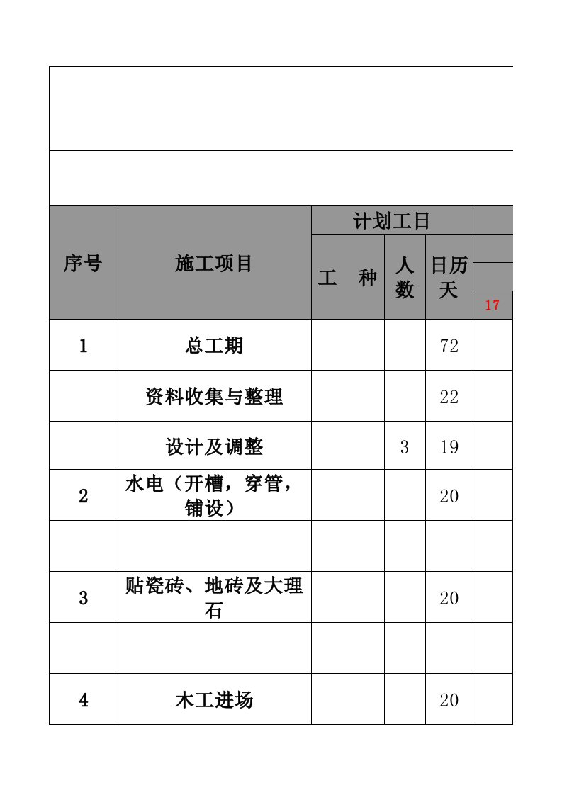 装修施工进度表模板