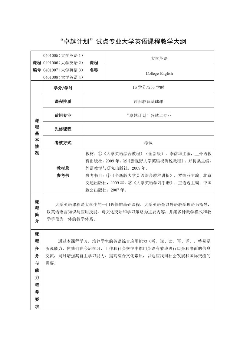 卓越工程师教育培养计划大学英语教学大纲