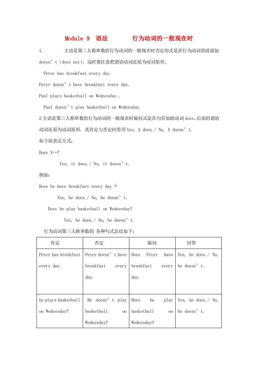 小学英语小升初衔接班