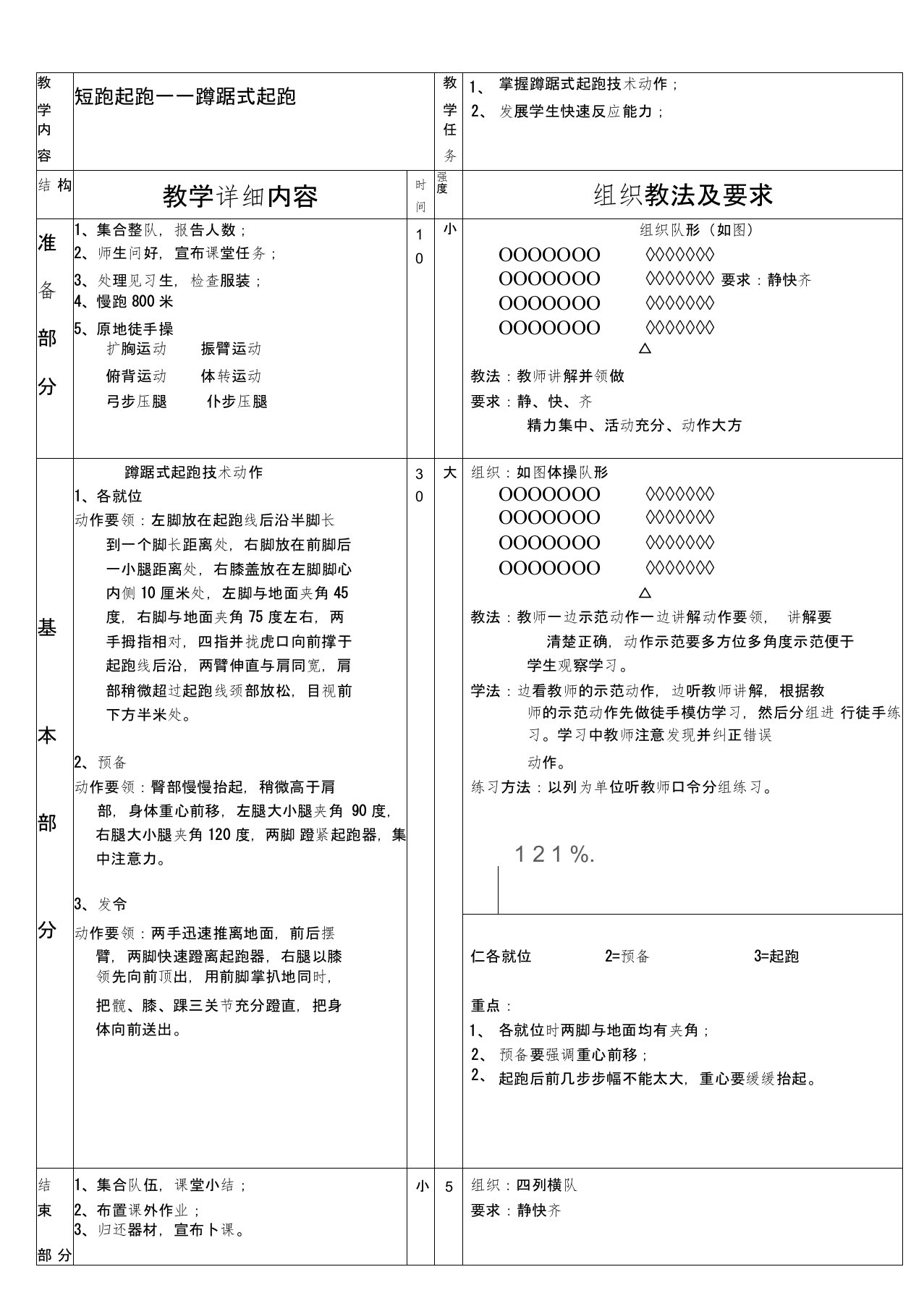 中学体育课田径教案