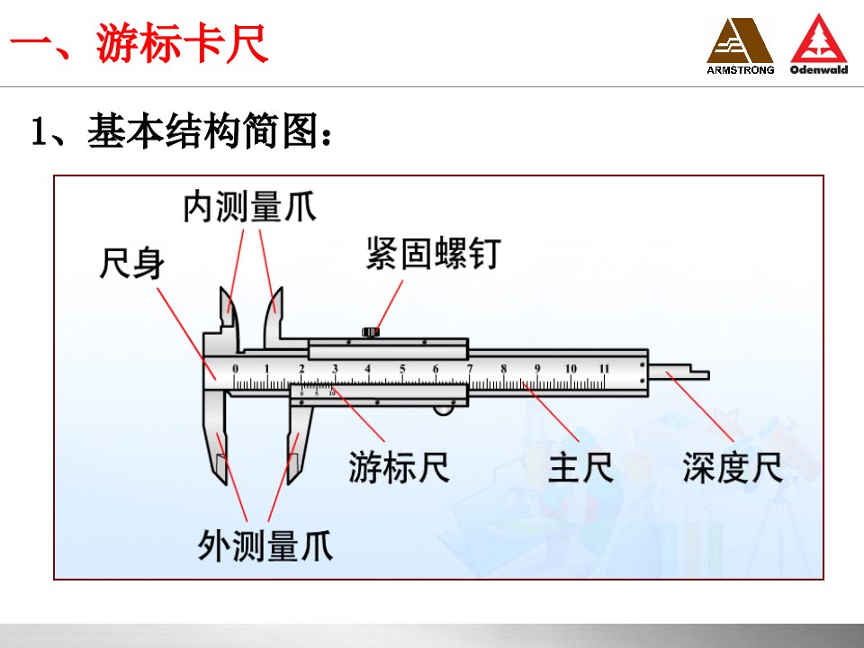 量检具使用方法培训PPT讲座