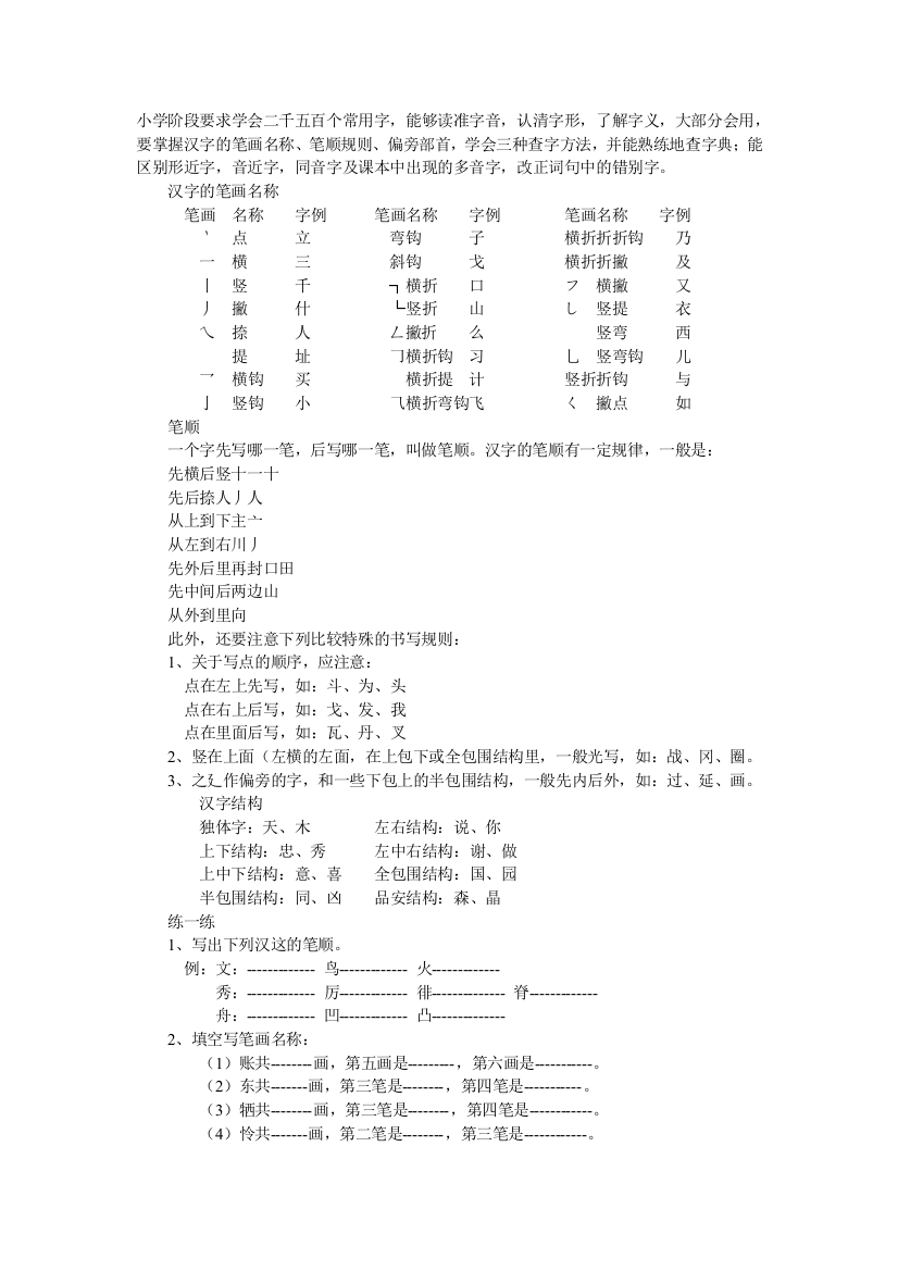 【小学中学教育精选】六年级汉字复习