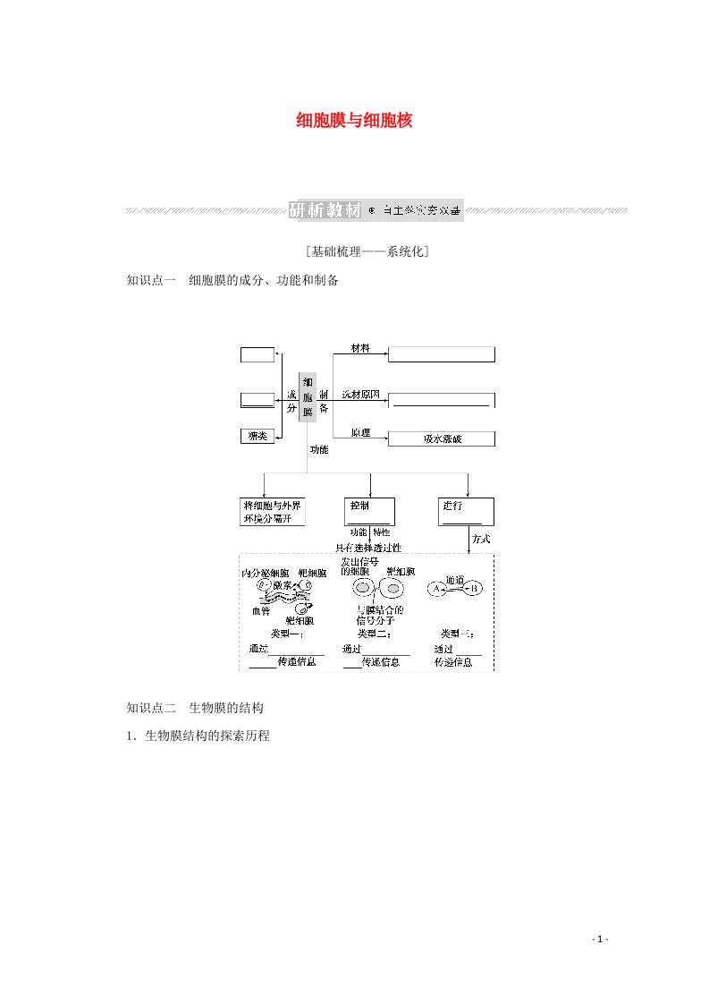 2022学年高考生物一轮复习第二单元细胞的基本结构和物质运输功能1细胞膜与细胞核预习案含解析新人教版必修1