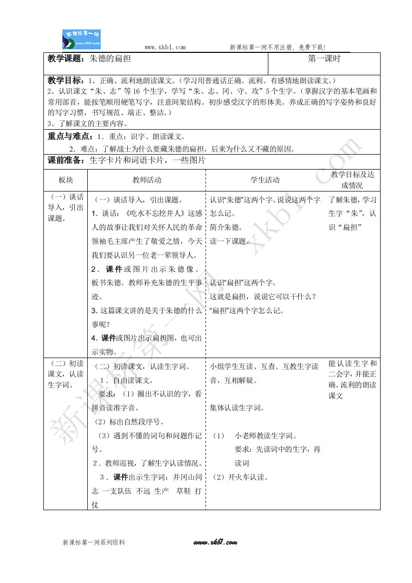 【小学中学教育精选】朱德1