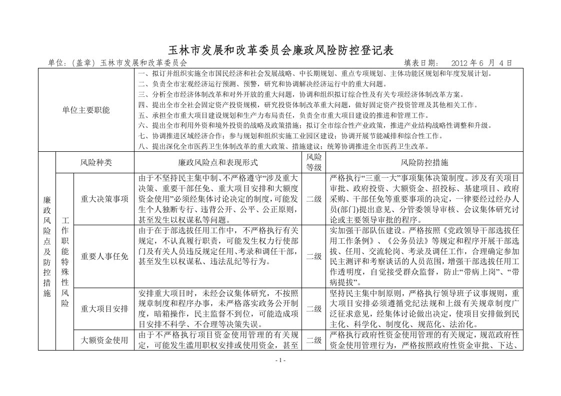 玉林市发展和改革会廉政风险防控登记表