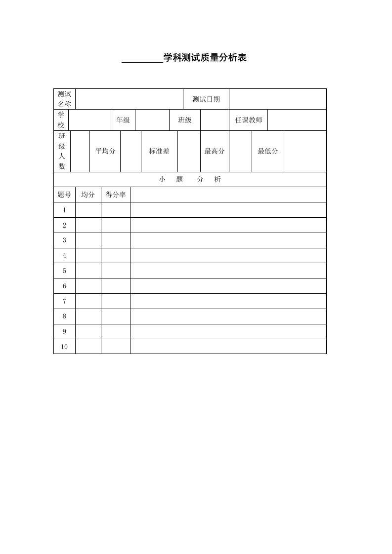 学科测试质量分析表