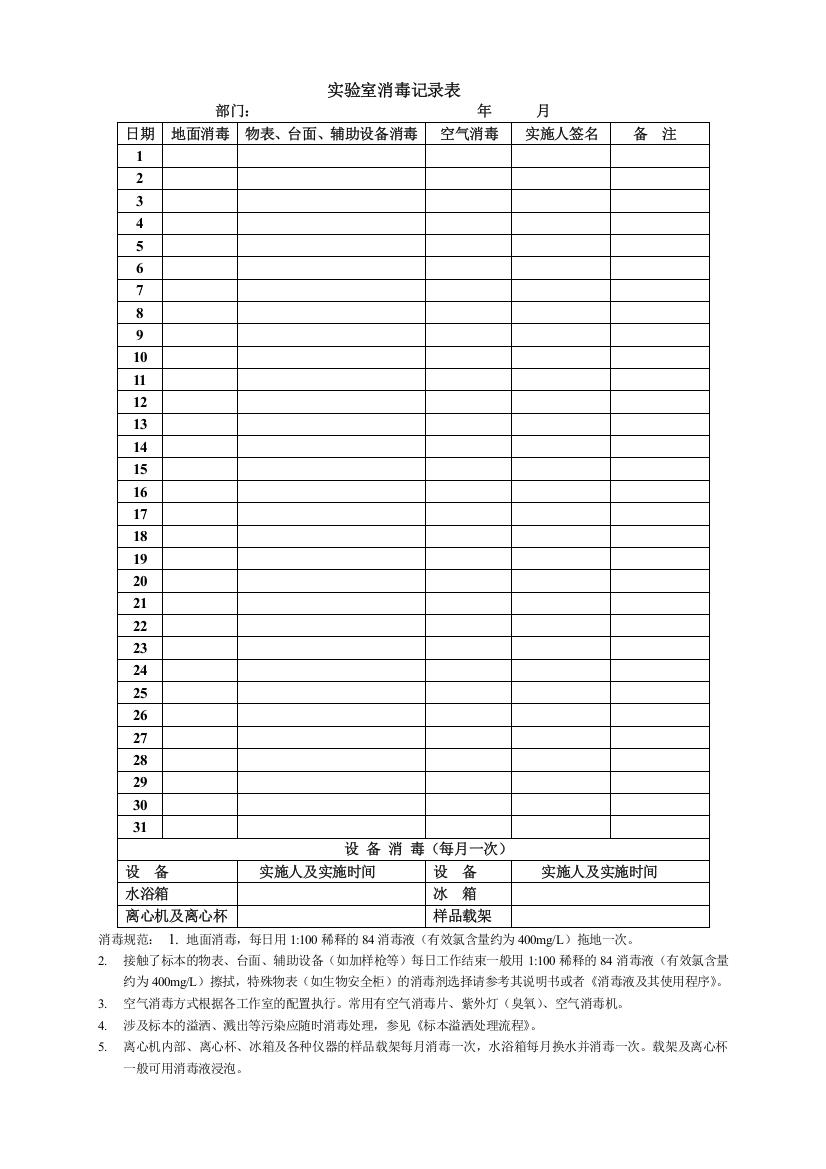 实验室消毒记录表