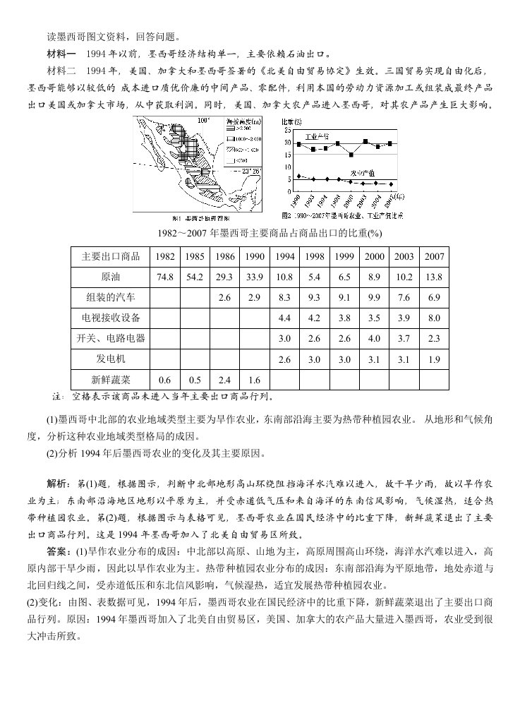 高三地理复习每日一题