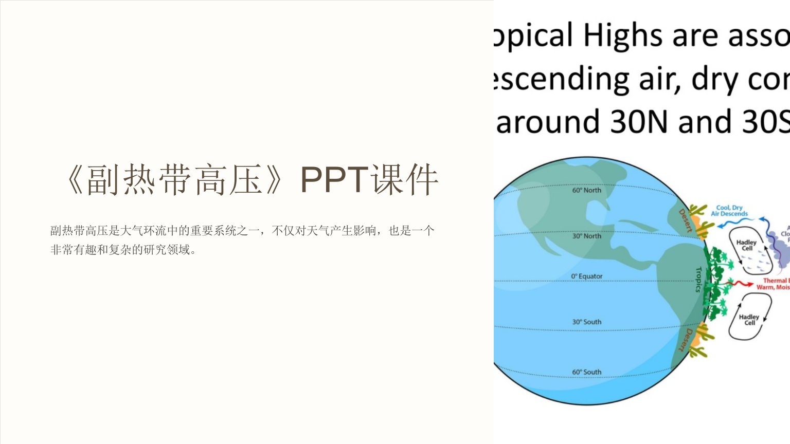 《副热带高压》课件