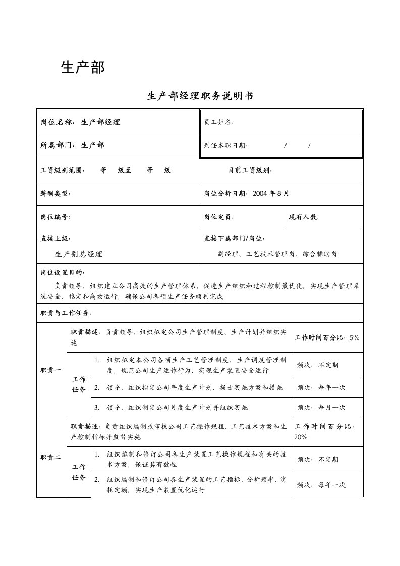 精品文档-07生产部职务说明书大全