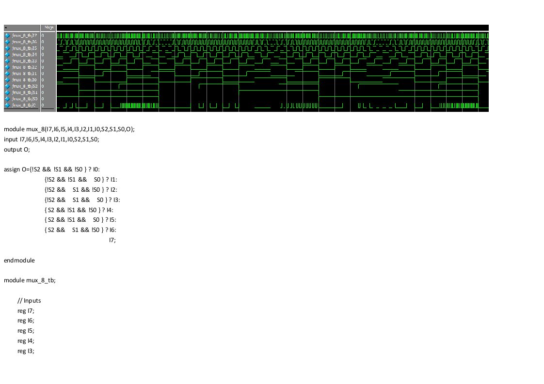 八选一多路选择器Verilog代码及仿真结果MUX