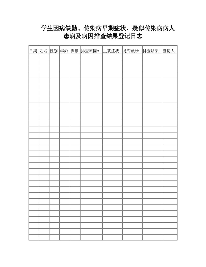 学生因病缺勤、传染病早期症状、疑似传染病病人患病及病因排查结果登记日志_49681