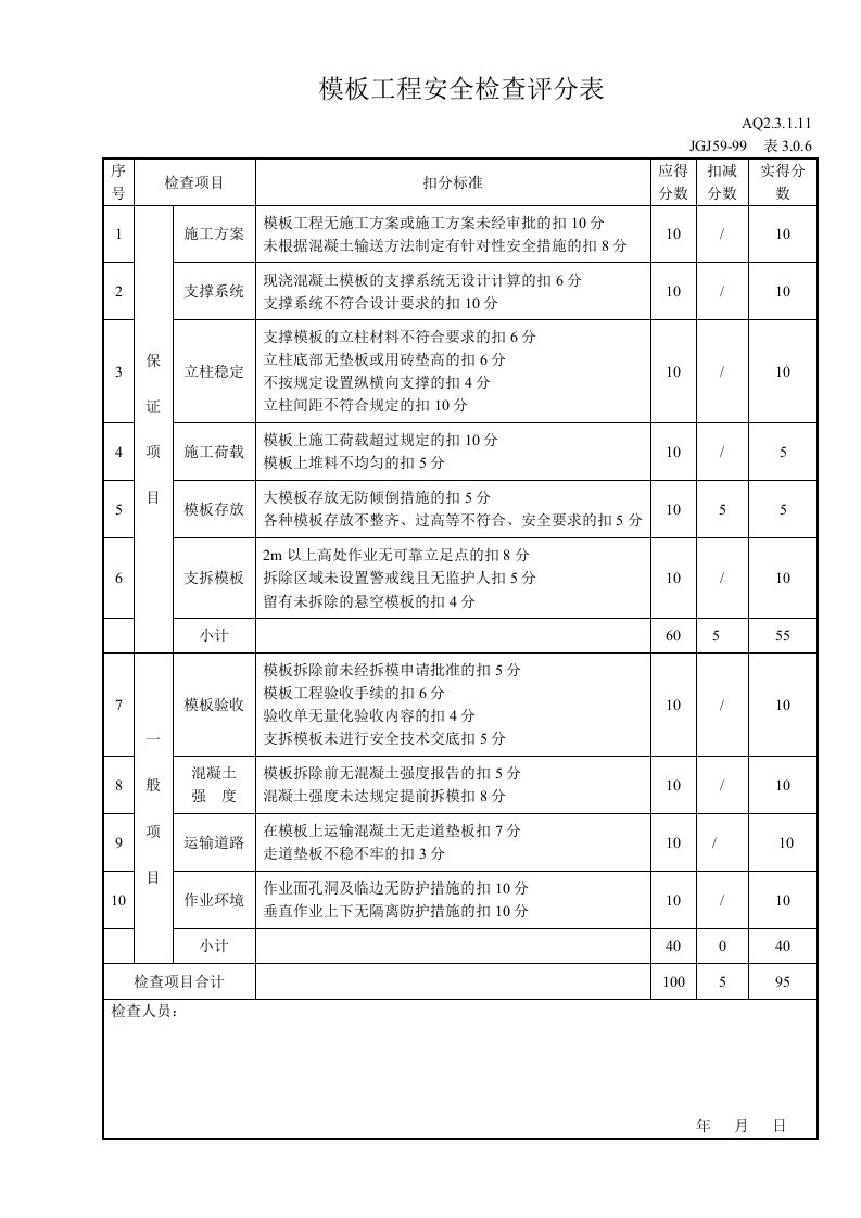 建筑资料-模板工程安全检查评分表