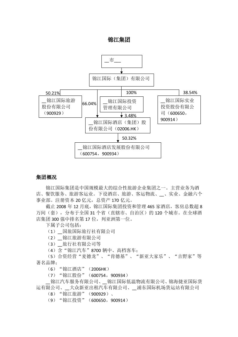 锦江集团研究