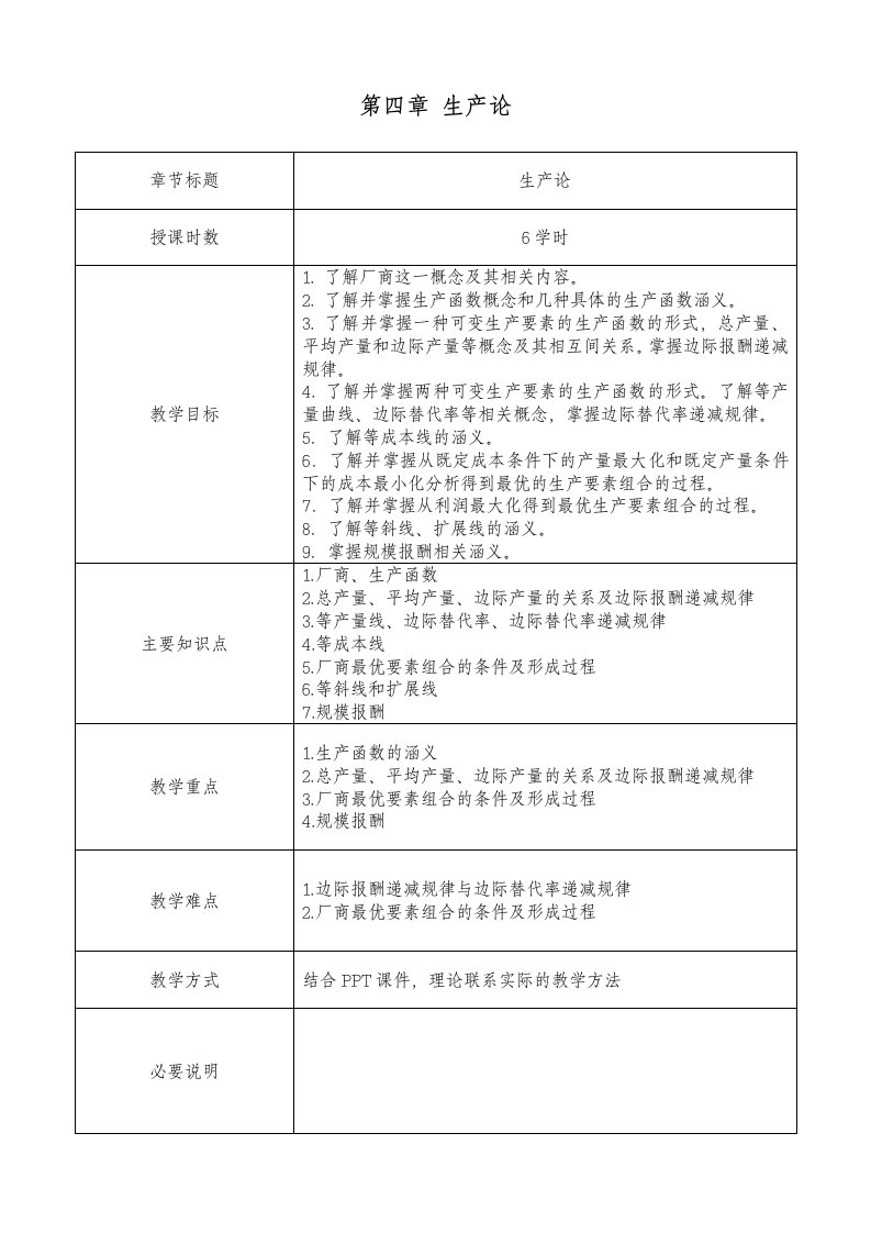 微观经济学教案