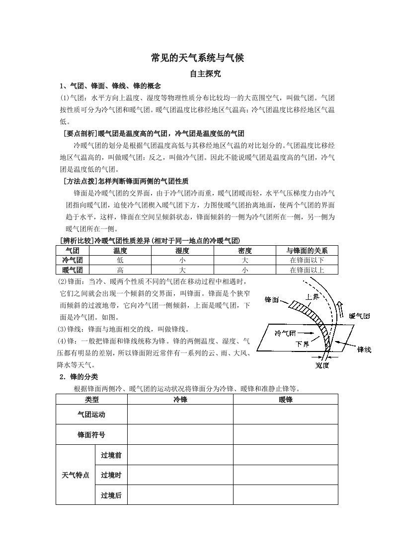 常见的天气系统与气候