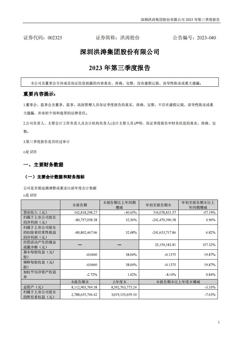 深交所-洪涛股份：2023年三季度报告-20231031