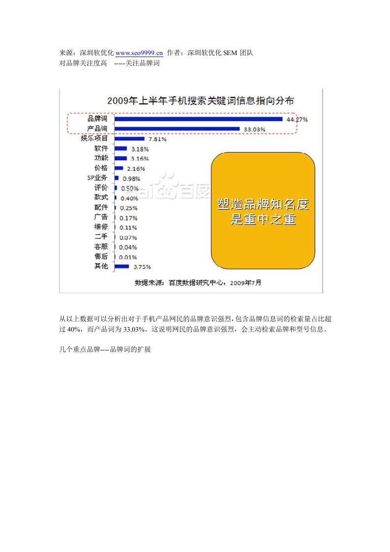 米玛手机sem整合营销方案