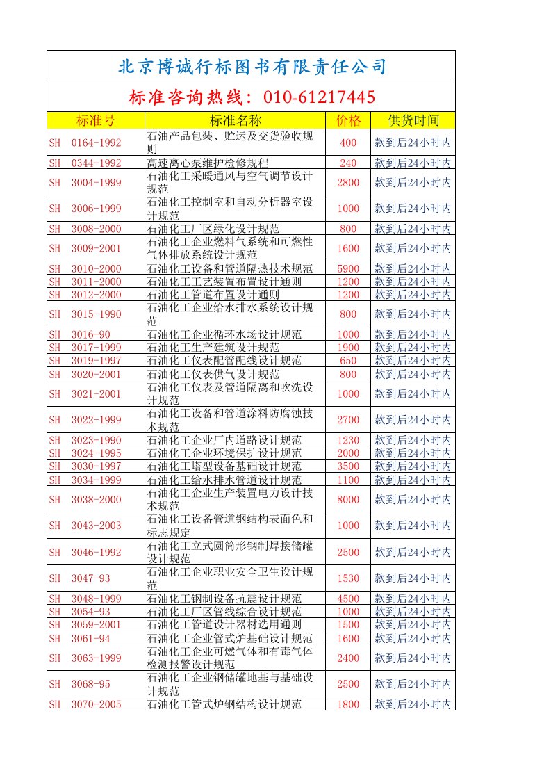 金融保险-SH石油化工行业标准英文版