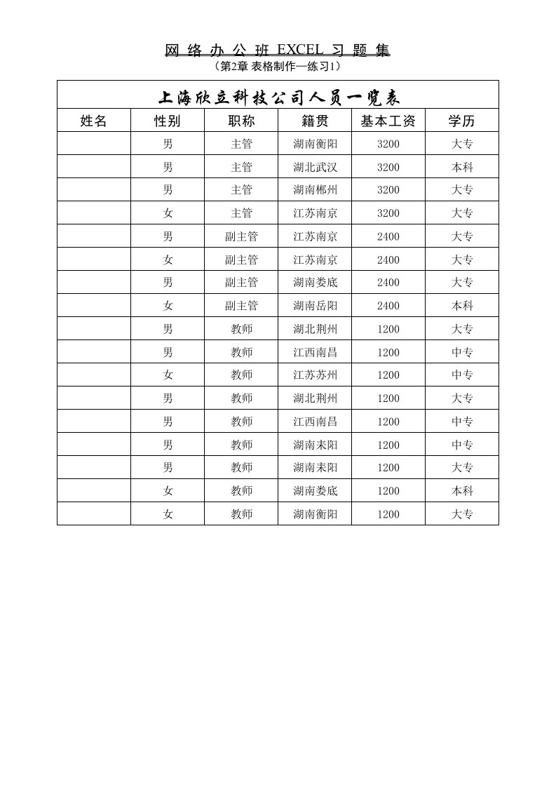 EXCEL练习E表格制作