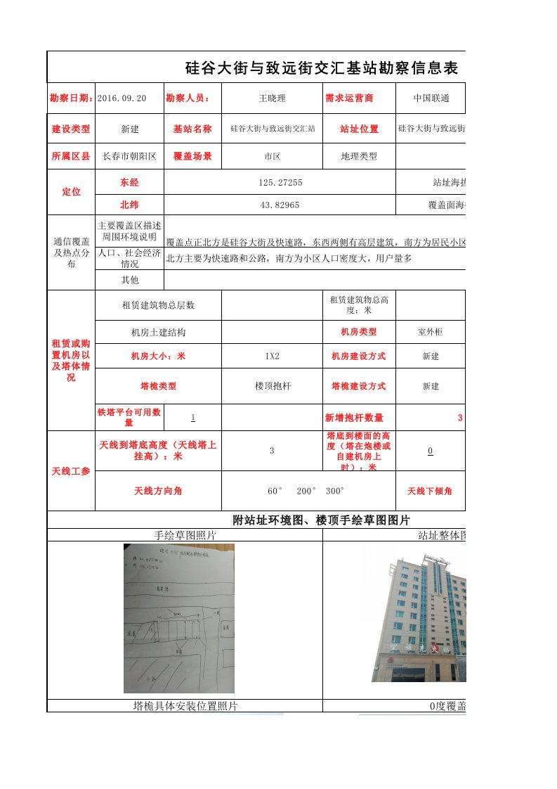 基站勘察报告举例