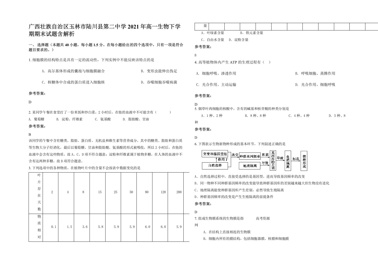 广西壮族自治区玉林市陆川县第二中学2021年高一生物下学期期末试题含解析