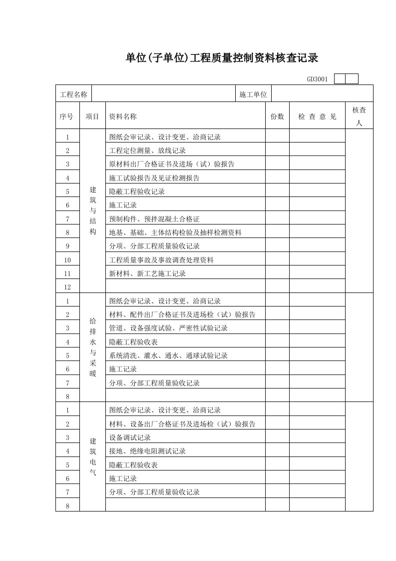 工程资料-GD3001